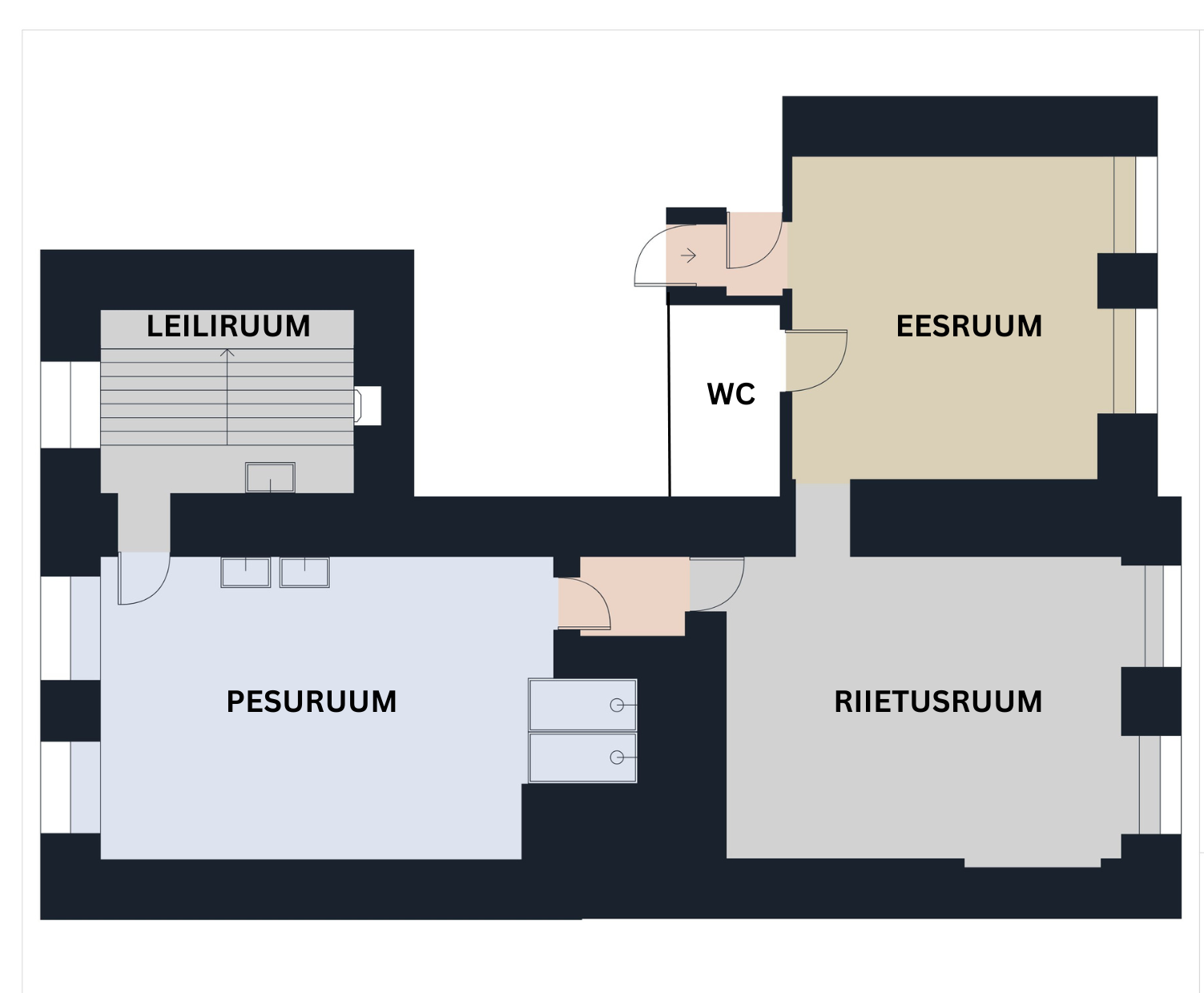 EESRUUM